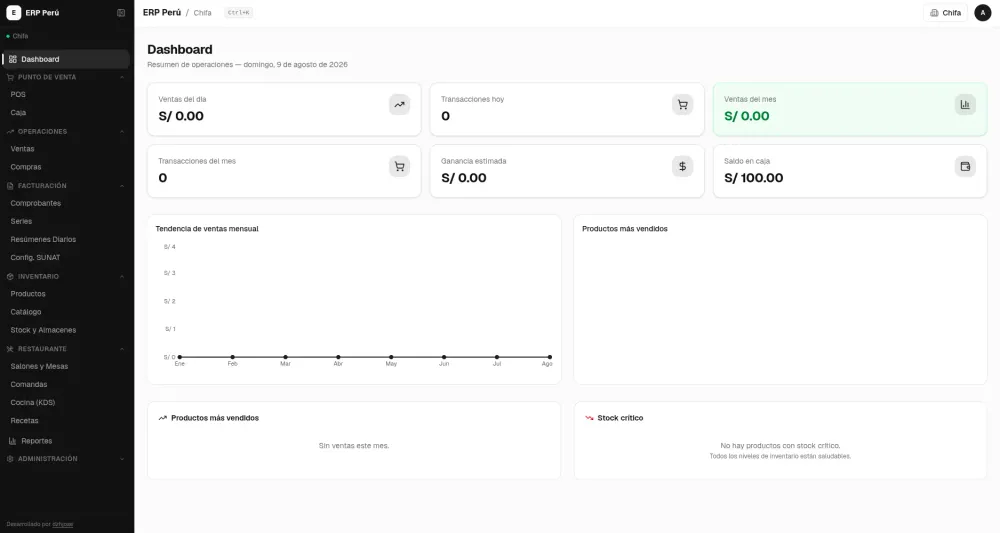 Screenshot del proyecto ERP multiempresa para el mercado peruano